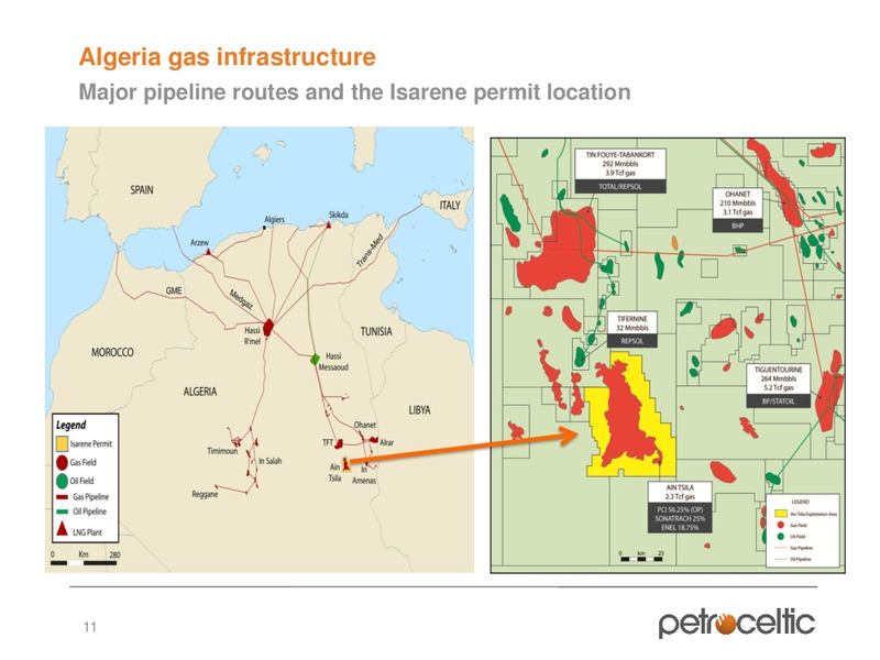 Interim Results – Petroceltic International Plc – slide 11
