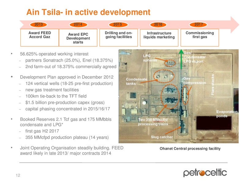 Interim Results – Petroceltic International Plc – slide 12