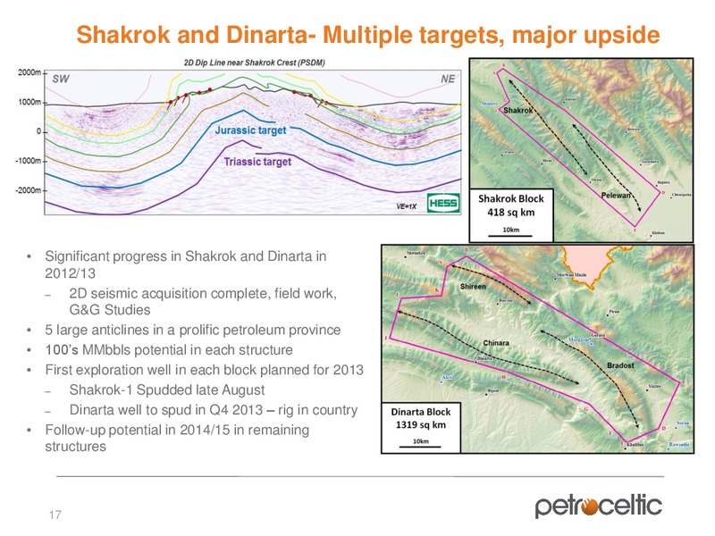 Interim Results – Petroceltic International Plc – slide 17