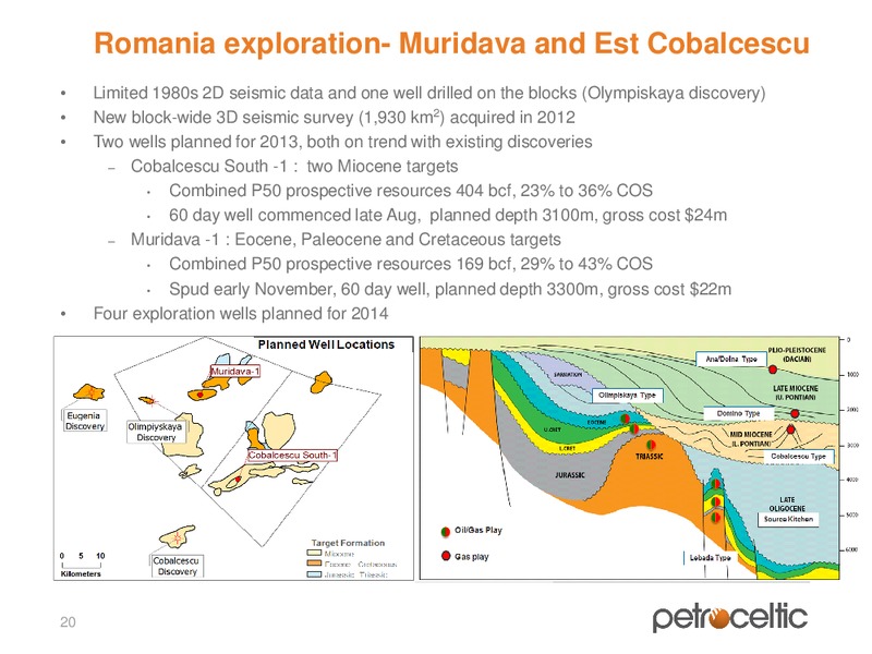 Interim Results – Petroceltic International Plc – slide 20
