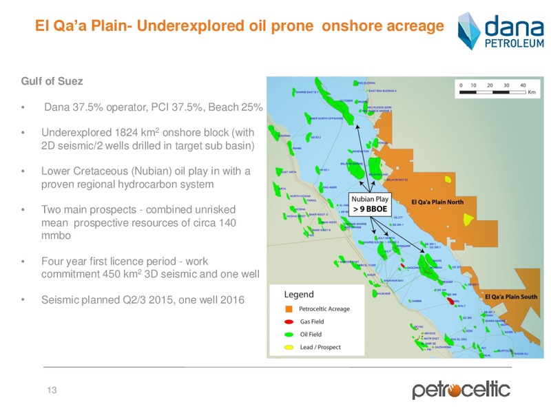 Oil barrel Conference – Petroceltic International Plc – slide 13