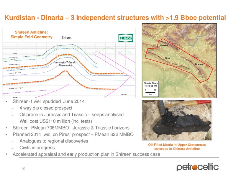 Oil barrel Conference – Petroceltic International Plc – slide 19