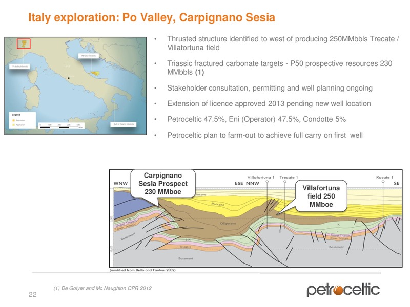Oilbarrel Conference – Petroceltic International Plc – slide 22