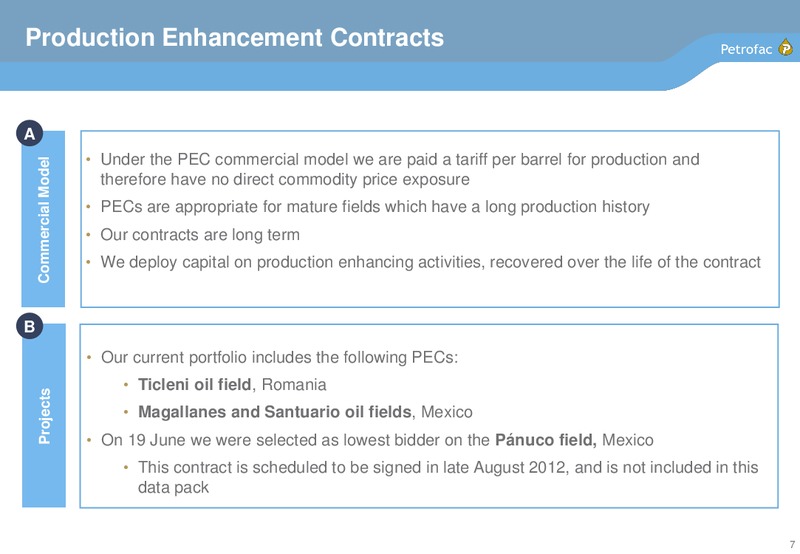 Integrated Energy Services Data Pack – Petrofrac – slide 6