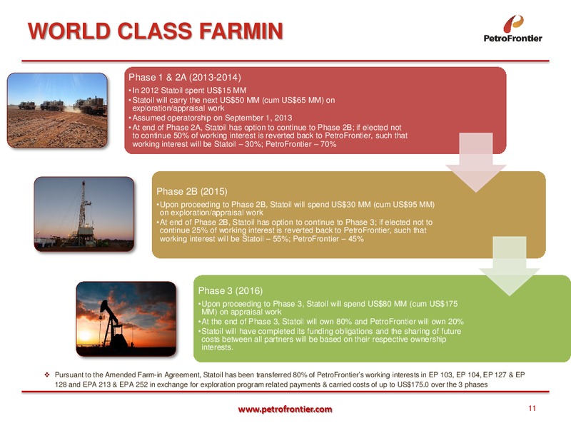 Investor Presentation – Petrofrontier Corp. – slide 10