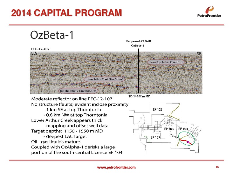 Investor Presentation – Petrofrontier Corp. – slide 14