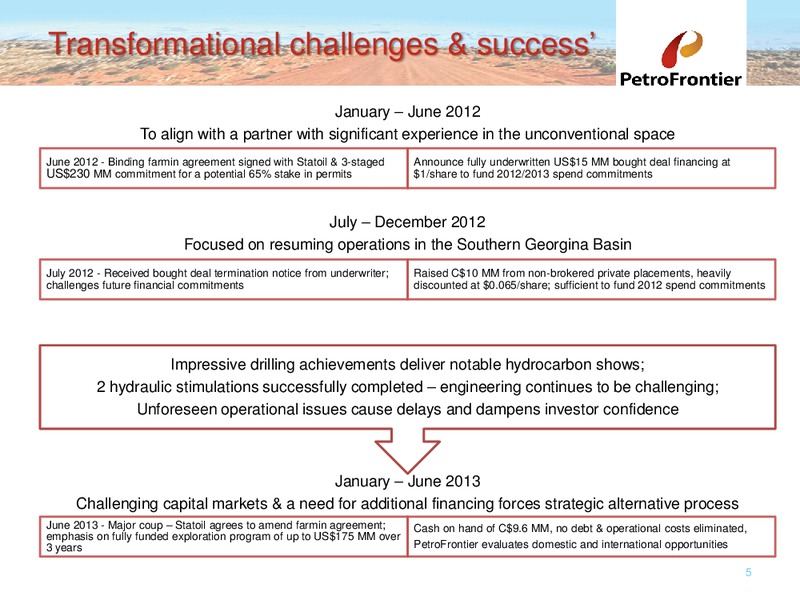 Annual General and Special Meeting – Petrofrontier Corp. – slide 4