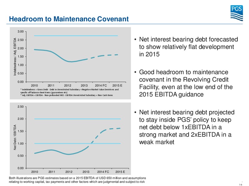 SEB NORDIC SEMINAR – Petroleum Geo Services (PGS) – slide 13