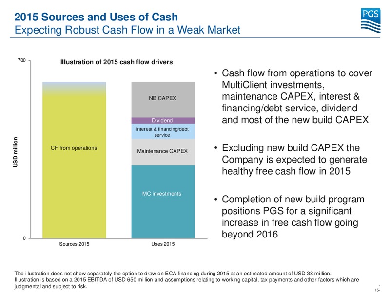 SEB NORDIC SEMINAR – Petroleum Geo Services (PGS) – slide 14