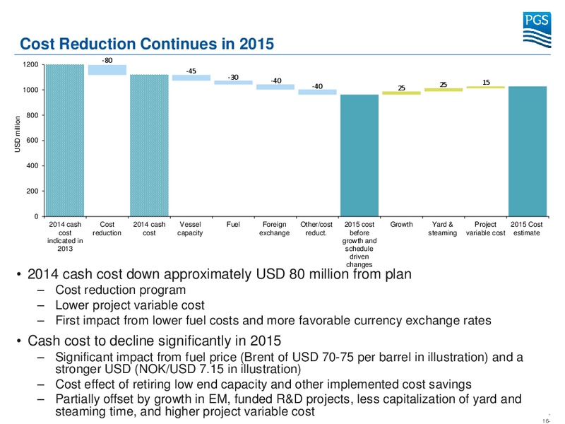 SEB NORDIC SEMINAR – Petroleum Geo Services (PGS) – slide 15