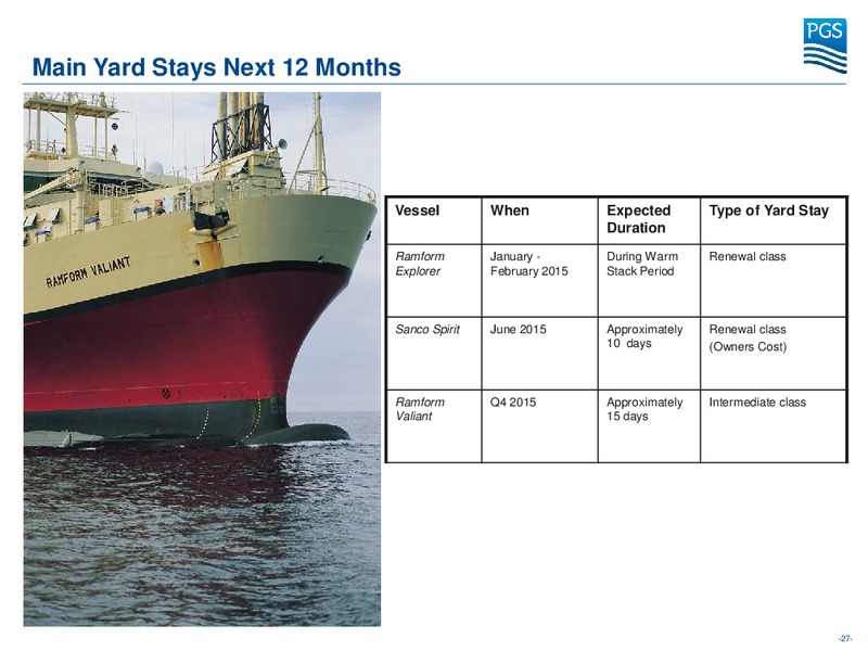 SEB Nordic Seminar 2015 – Petroleum Geo Services (PGS) – slide 26