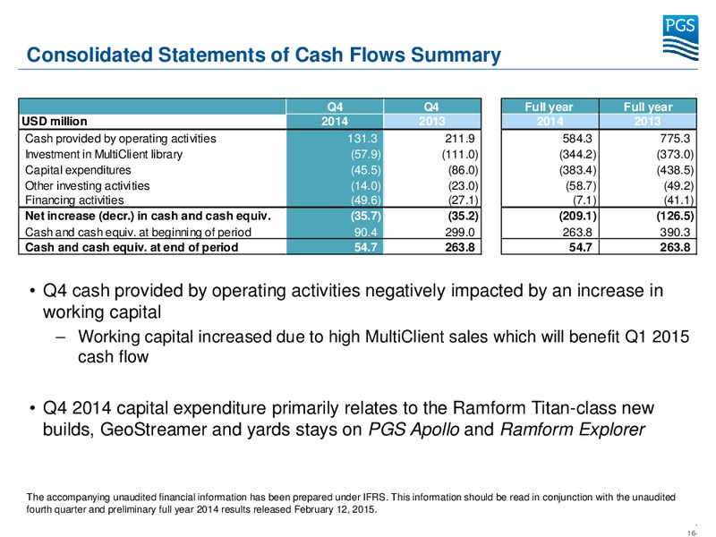FOURTH QUARTER 2014 RESULTS – Petroleum Geo Services (PGS) – slide 15
