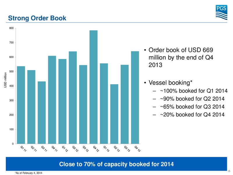 Q4 2013 EARNINGS CALL – Petroleum Geo Services (PGS) – slide 5