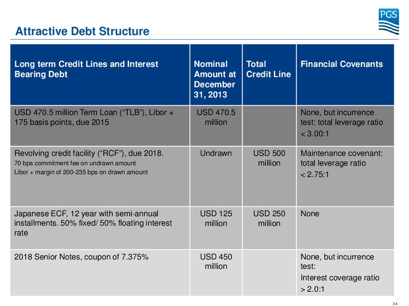 Q4 2013 EARNINGS CALL – Petroleum Geo Services (PGS) – slide 34