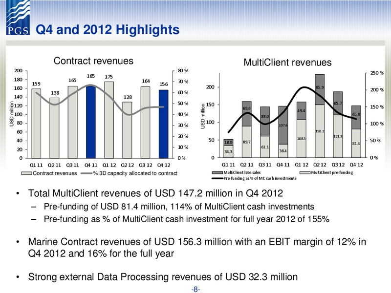 Q4 2012 EARNINGS CALL – Petroleum Geo Services (PGS) – slide 8
