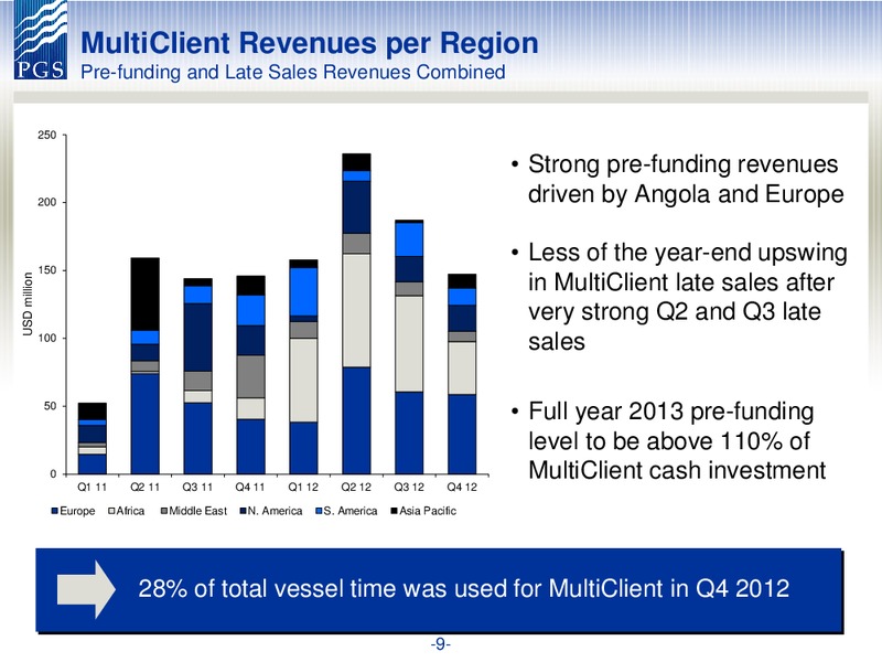 Q4 2012 EARNINGS CALL – Petroleum Geo Services (PGS) – slide 9