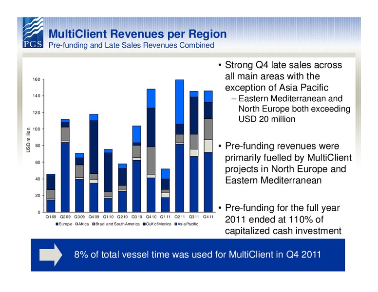 Q4 2011 EARNINGS CALL – Petroleum Geo Services (PGS) – slide 10