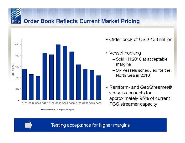 Q4 2009 EARNINGS CALL – Petroleum Geo Services (PGS) – slide 7
