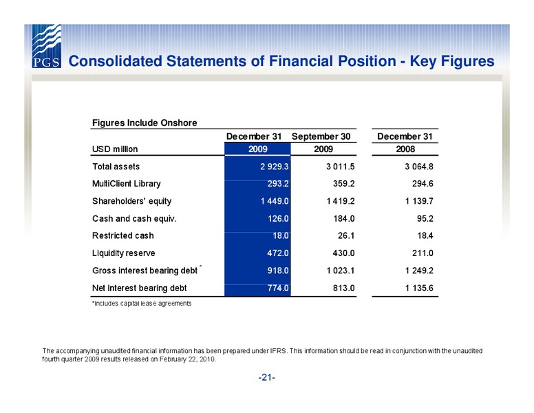 Q4 2009 EARNINGS CALL – Petroleum Geo Services (PGS) – slide 21