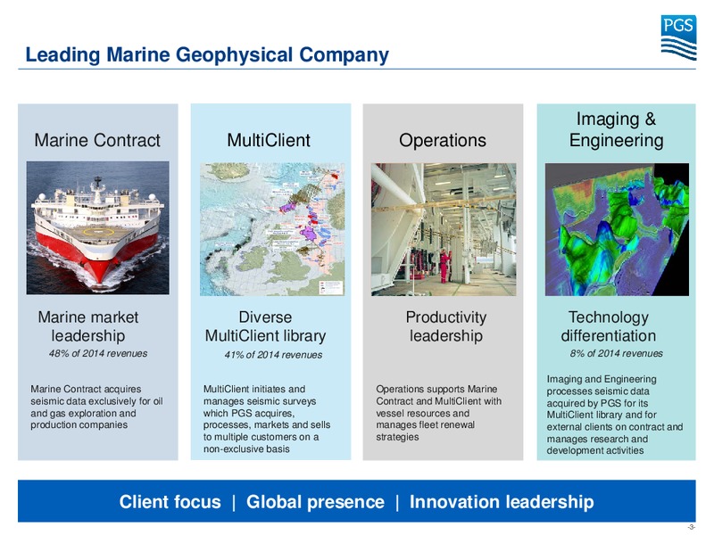 ABG Sundal Collier Oil Service Conference – Petroleum Geo Services (PGS) – slide 2
