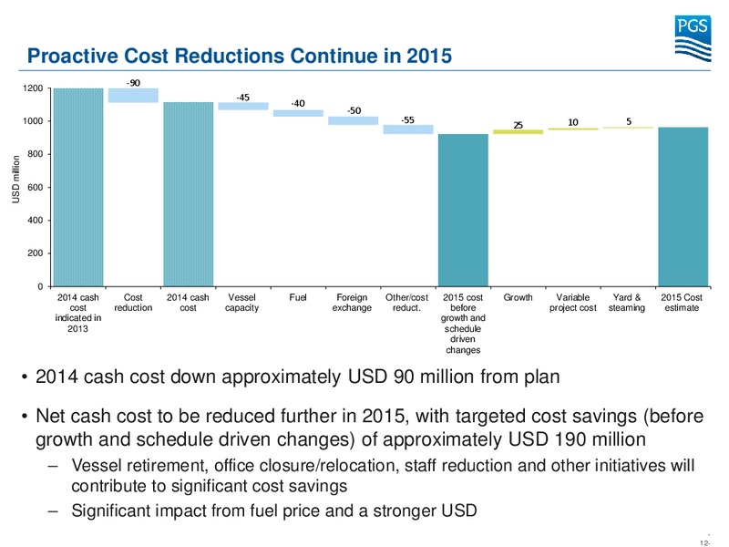 ABG Sundal Collier Oil Service Conference – Petroleum Geo Services (PGS) – slide 11
