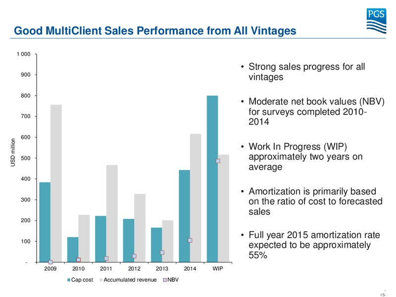 ABG Sundal Collier Oil Service Conference – Petroleum Geo Services (PGS) – slide 14