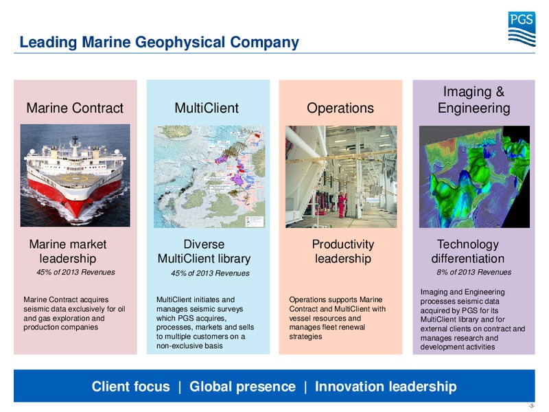 ABG SUNDAL COLLIER OIL SERVICE CONFERENCE – Petroleum Geo Services (PGS) – slide 3
