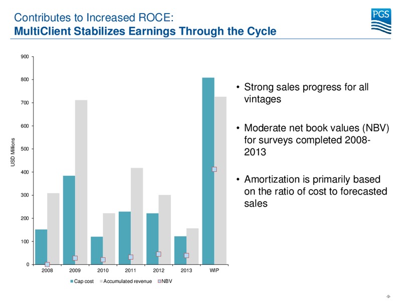 ABG SUNDAL COLLIER OIL SERVICE CONFERENCE – Petroleum Geo Services (PGS) – slide 9