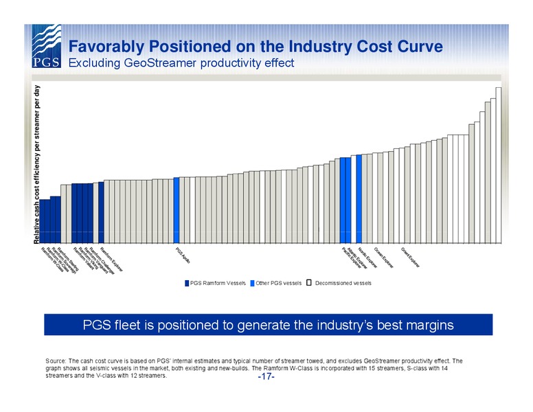 DNB NOR MARKETS OIL OFFSHORE AND SHIPPING CONFERENCE – Petroleum Geo Services (PGS) – slide 17