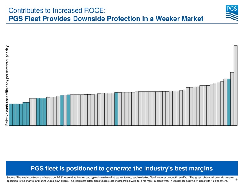 UBS EUROPEAN MID CAP OIL CONFERENCE – Petroleum Geo Services (PGS) – slide 8