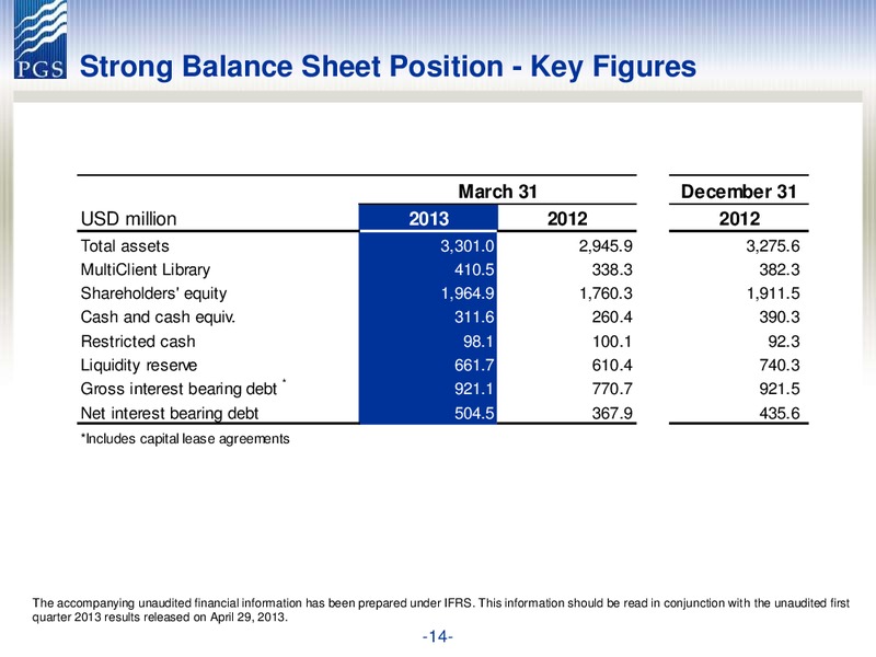 Q1 2013 EARNINGS CALL – Petroleum Geo Services (PGS) – slide 14
