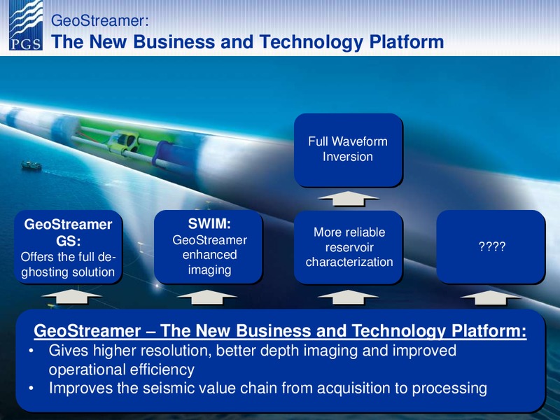 Q1 2013 EARNINGS CALL – Petroleum Geo Services (PGS) – slide 29