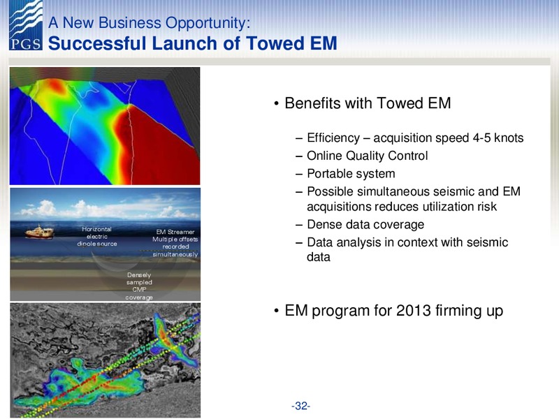 Q1 2013 EARNINGS CALL – Petroleum Geo Services (PGS) – slide 32