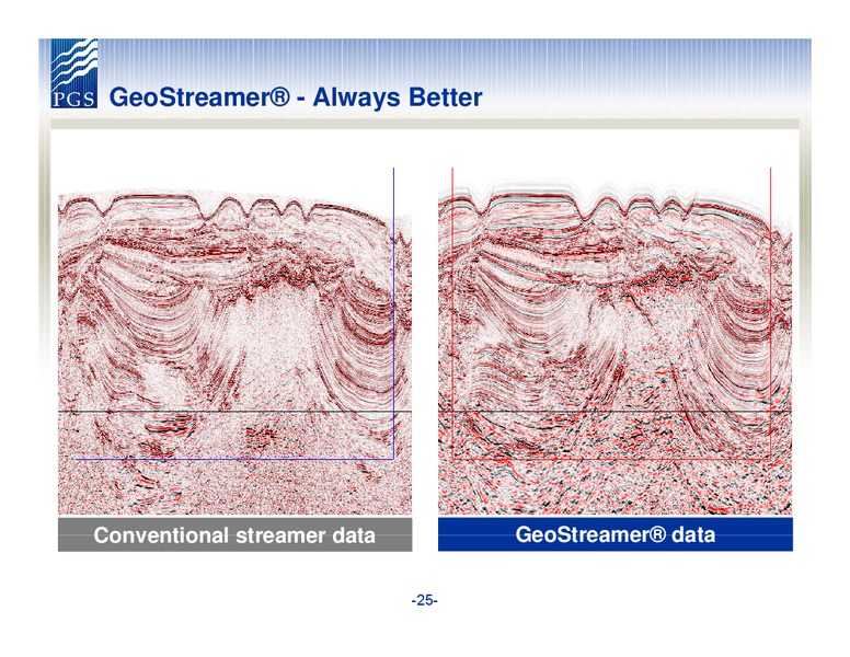 Q1 2010 RESULTS – Petroleum Geo Services (PGS) – slide 25