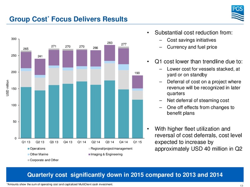 Q1 2015 EARNINGS CALL – Petroleum Geo Services (PGS) – slide 12