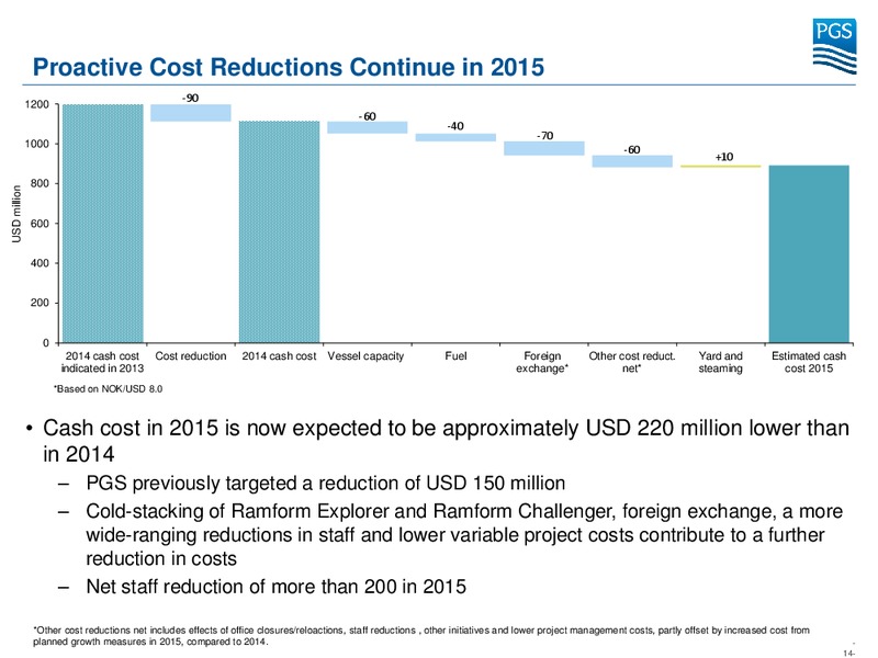 Q1 2015 EARNINGS CALL – Petroleum Geo Services (PGS) – slide 13