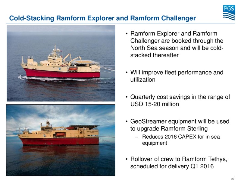 Q1 2015 EARNINGS CALL – Petroleum Geo Services (PGS) – slide 21