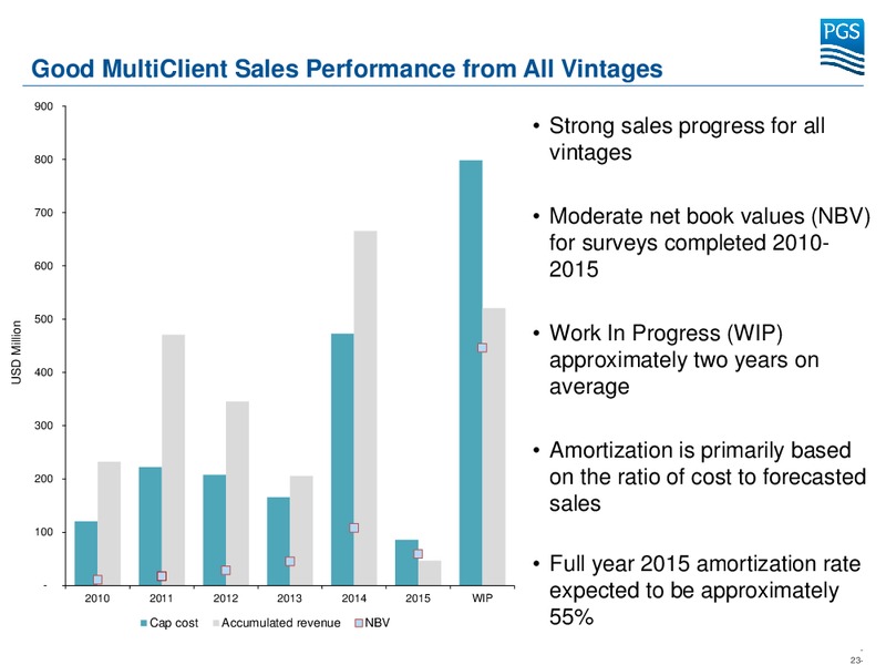 Q1 2015 EARNINGS CALL – Petroleum Geo Services (PGS) – slide 22