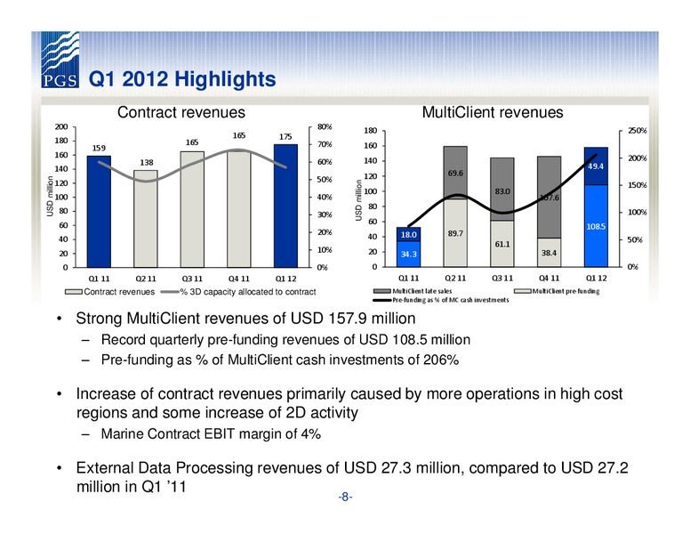 Q1 2012 EARNINGS CALL – Petroleum Geo Services (PGS) – slide 8