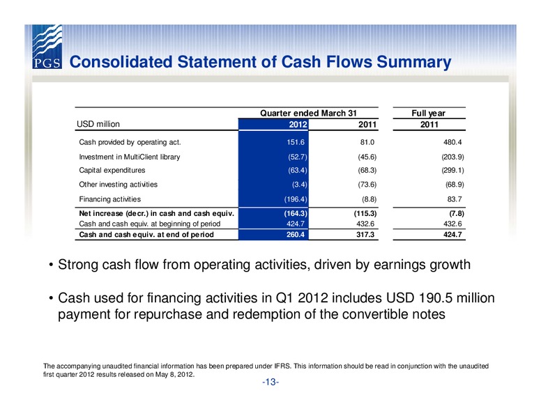 Q1 2012 EARNINGS CALL – Petroleum Geo Services (PGS) – slide 13