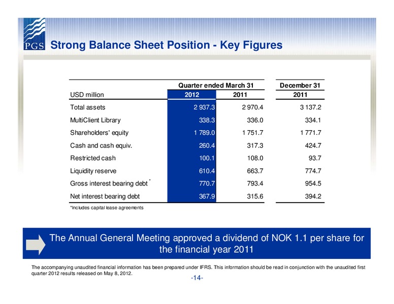 Q1 2012 EARNINGS CALL – Petroleum Geo Services (PGS) – slide 14