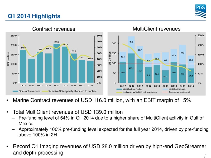 Q1 2014 RESULTS – Petroleum Geo Services (PGS) – slide 12