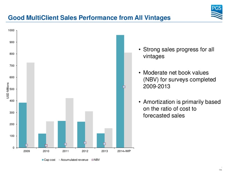 Investor Presentation – Petroleum Geo Services (PGS) – slide 13