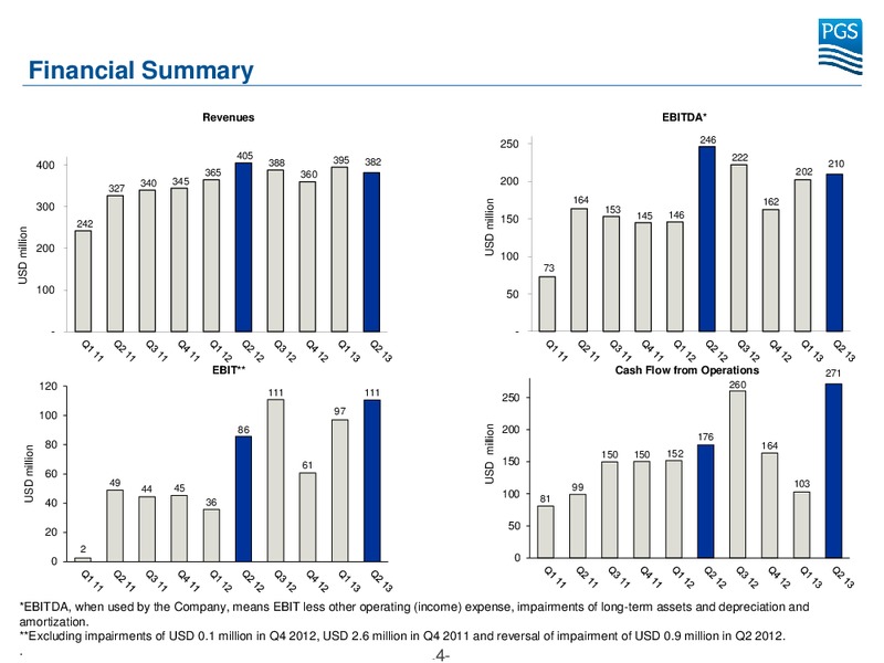 Q2 2013 EARNINGS CALL – Petroleum Geo Services (PGS) – slide 4