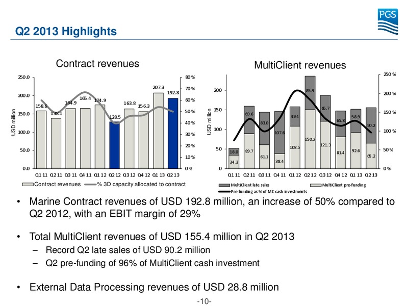 Q2 2013 EARNINGS CALL – Petroleum Geo Services (PGS) – slide 10