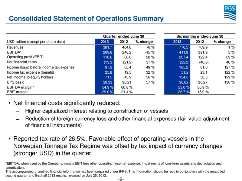 Q2 AND H1 2013 RESULTS – Petroleum Geo Services (PGS) – slide 9