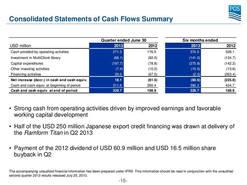 Q2 AND H1 2013 RESULTS – Petroleum Geo Services (PGS) – slide 15
