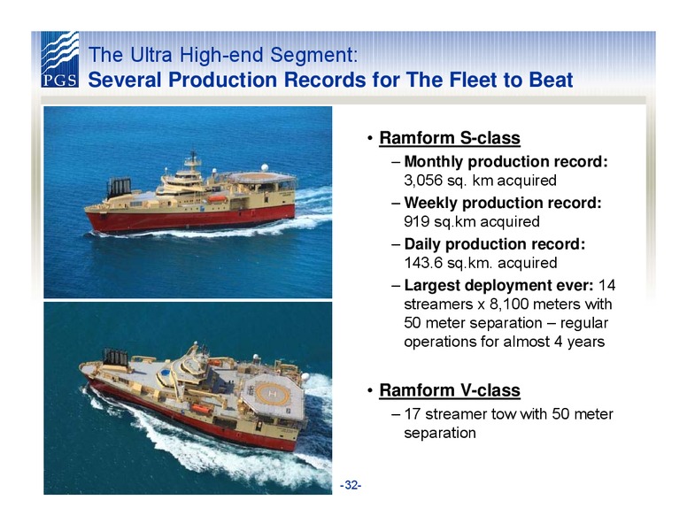 Q2 2012 RESULTS – Petroleum Geo Services (PGS) – slide 32