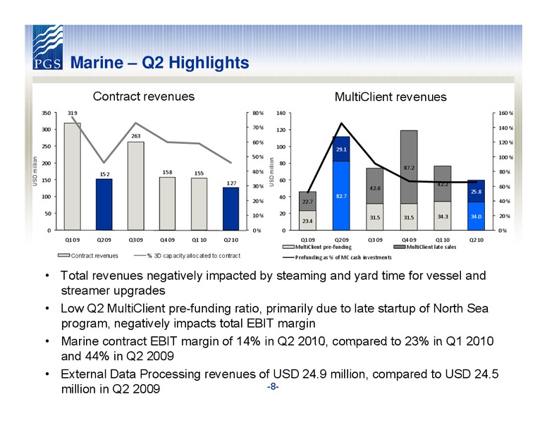 Q2 2010 EARNINGS CALL – Petroleum Geo Services (PGS) – slide 8