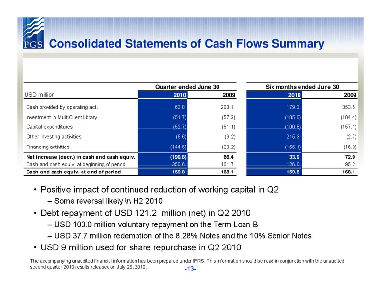 Q2 2010 EARNINGS CALL – Petroleum Geo Services (PGS) – slide 13